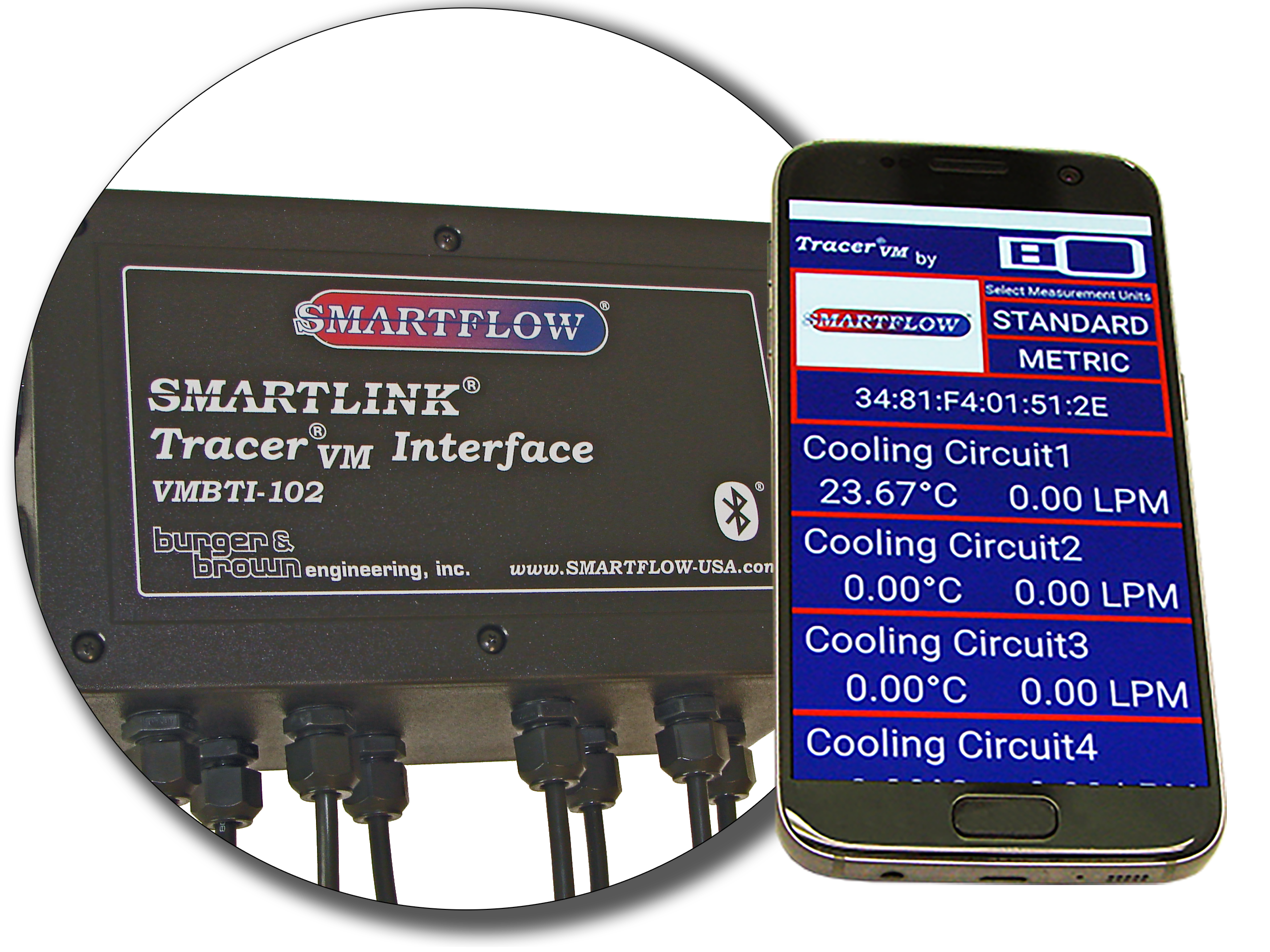 SMARTFLOW® SMARTLINK™ Tracer®VM Interface 