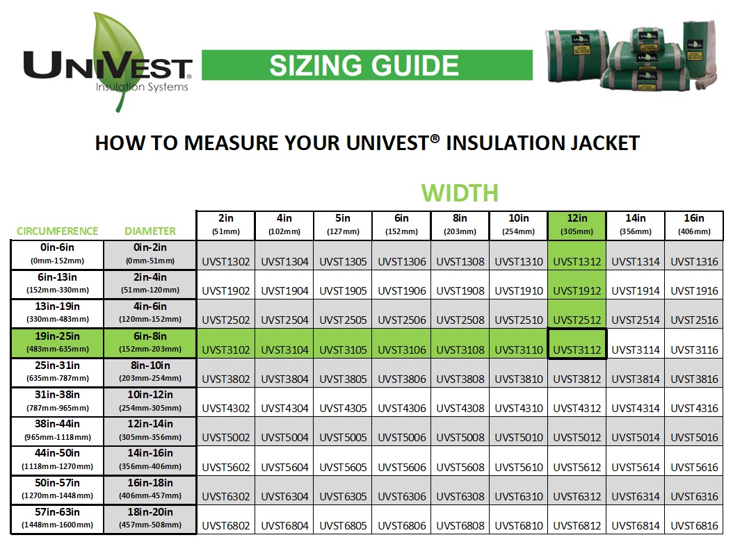 UniVest Insulation Jacket
